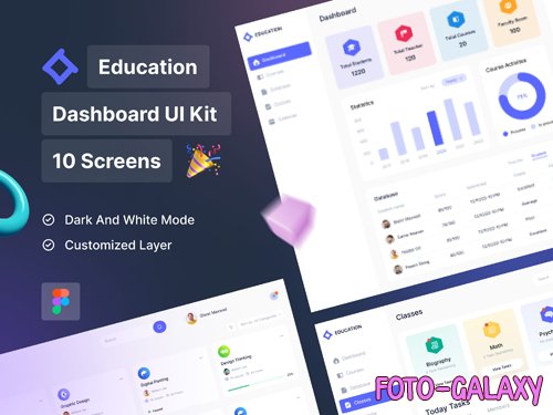 Education Dashboard UI Kit Figm Template