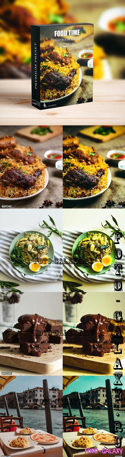 Vibrant Lightroom Presets for Food Photography - 47485495