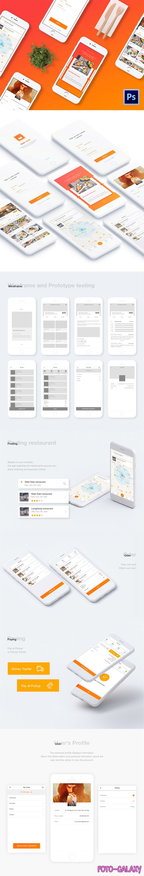 Restaurant Application Ui Kit for Photoshop