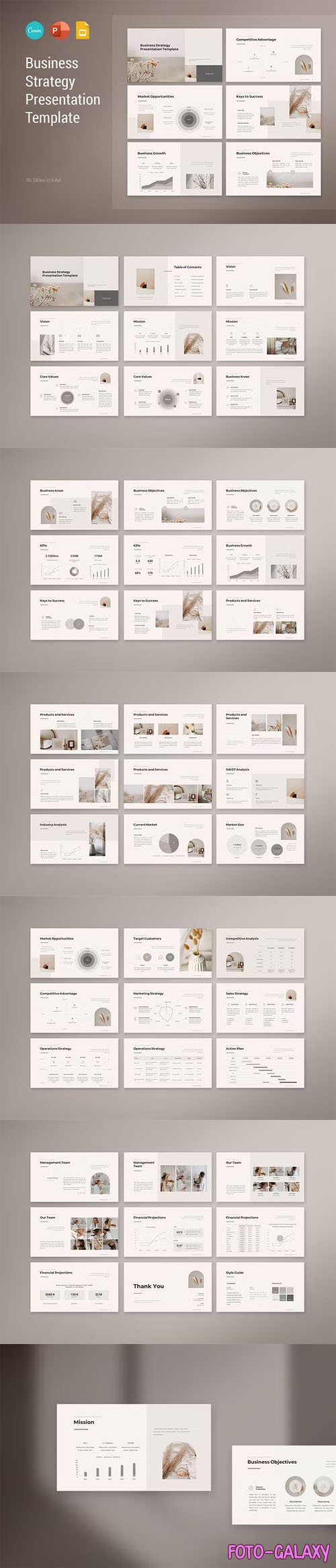 Business Strategy - Powerpoint Presentation Template