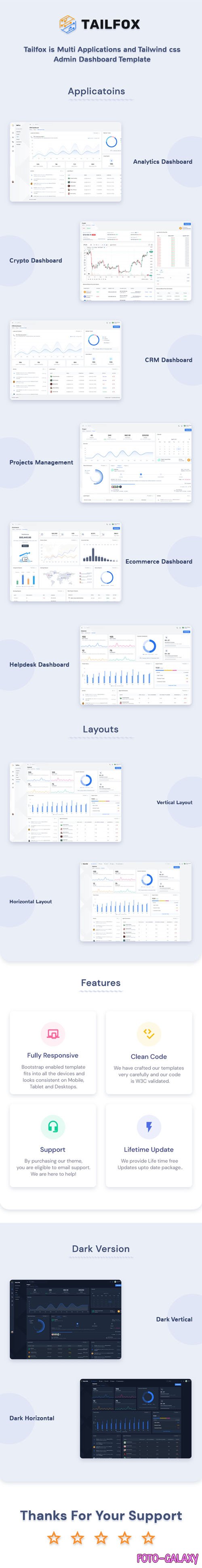 Themeforest - Tailfox - Tailwind CSS Admin Dashboard Template v1.0.0