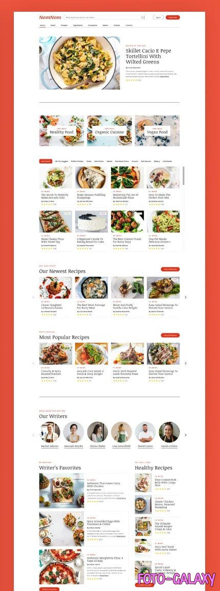 NomNom - Website Template For Food Recipe and Blog - Figma Template