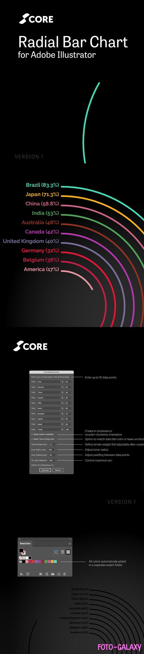 Core Radial Bar Chart V1 - Script for Adobe Illustrator