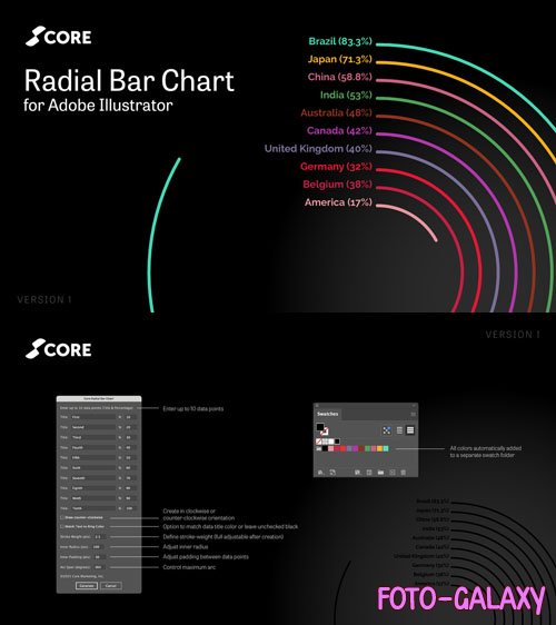 Core Radial Bar Chart V1 - Script for Adobe Illustrator