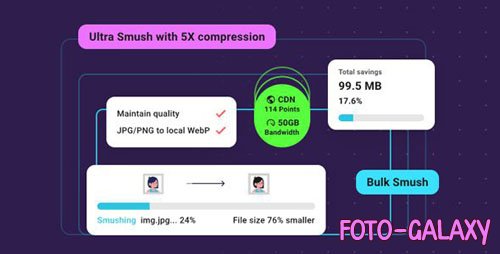 Smush Pro v3.19.1 - WordPress Image Optimization Plugin