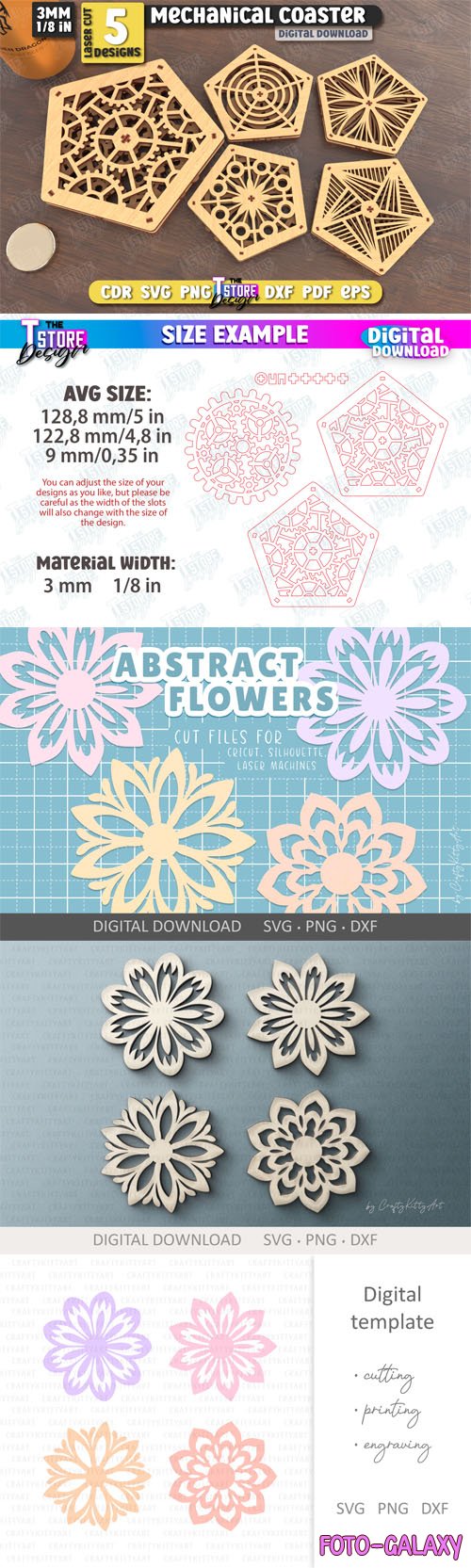 Laser Cutting Vector Bundle