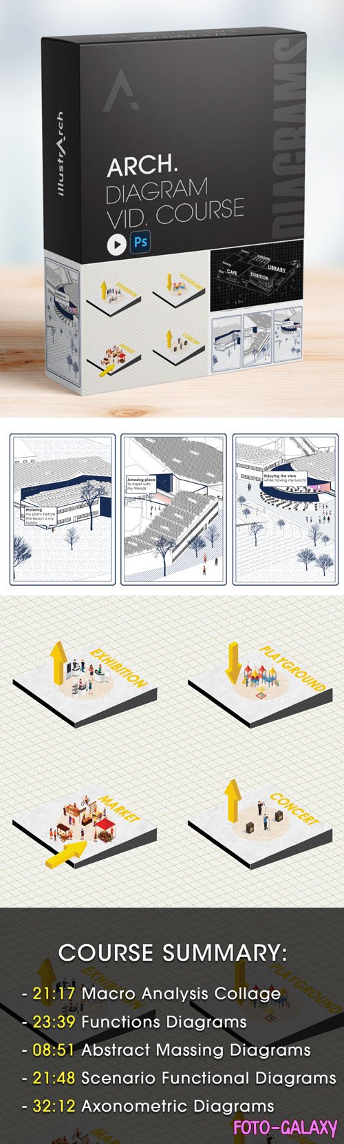Architectural Diagrams in Photoshop - Video Course