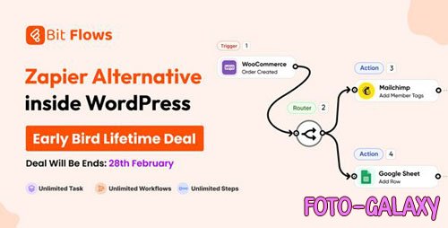Bit Flows Pro v1.2.0 - Advanced Workflow Automation Plugin
