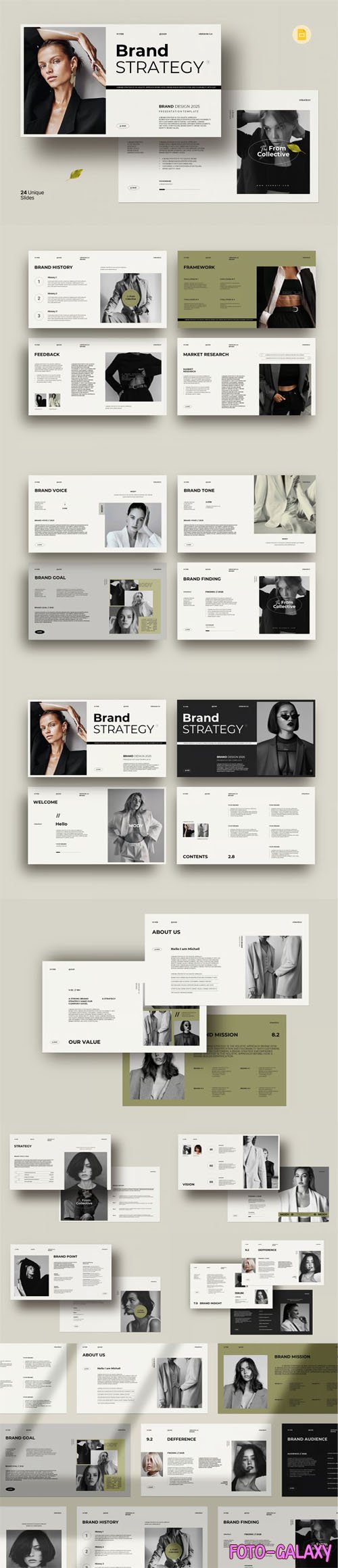 Brand Strategy Google Slide Presentation Template