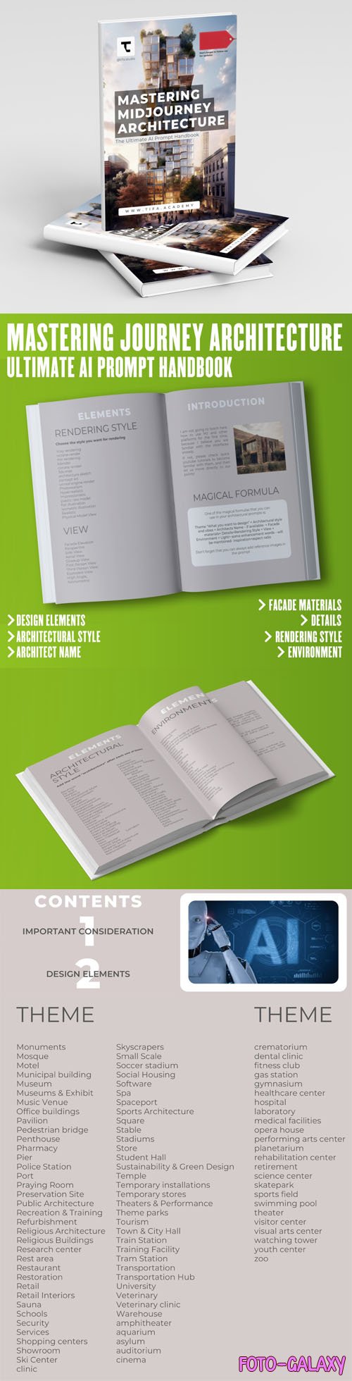 Mastering Midjourney Architecture - The Ultimate AI Prompt Handbook